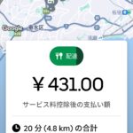 見積もり
431円
20分（4.8ｋｍ）